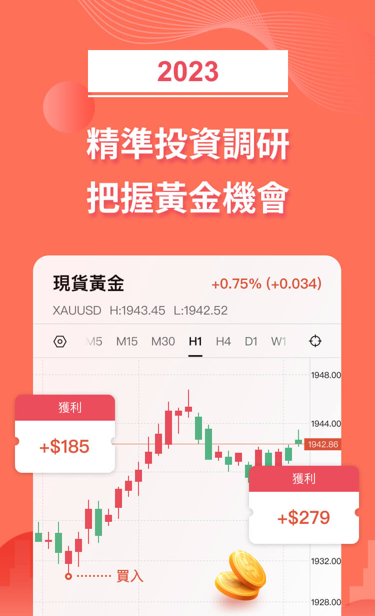 2023年黃金走勢看漲，抓住黃金投資機會| TOPONE Markets