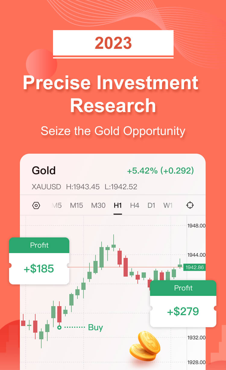 Gold trend is bullish in 2023, seize the opportunity to invest in gold |  TOPONE Markets